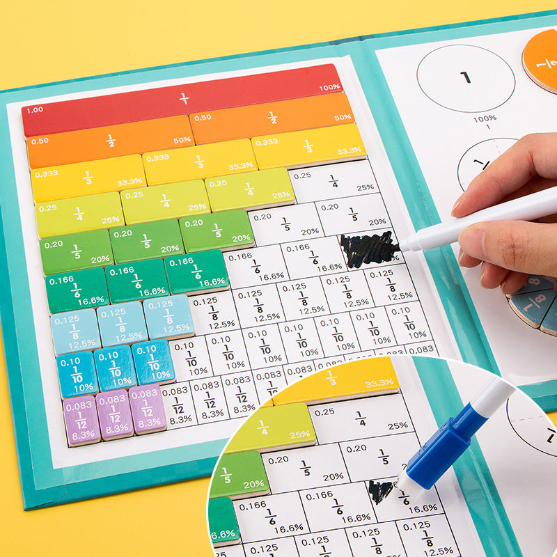 Cross-border Wholesale Magnetic Score Plate Demonstrator Numerator Denominator Cognitive Addition And Subtraction Third Grade Mathematics Teaching Aids